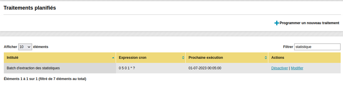 Traitement planifié